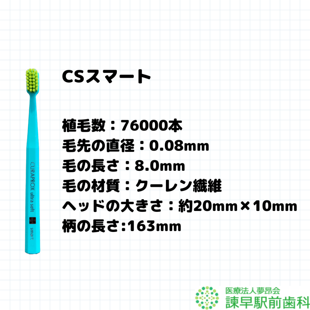 長崎　諫早　諫早駅前歯科　歯ブラシ　ルシェロ　クラプロックス 