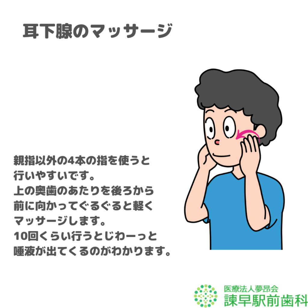 唾液腺マッサージ 諫早 歯医者