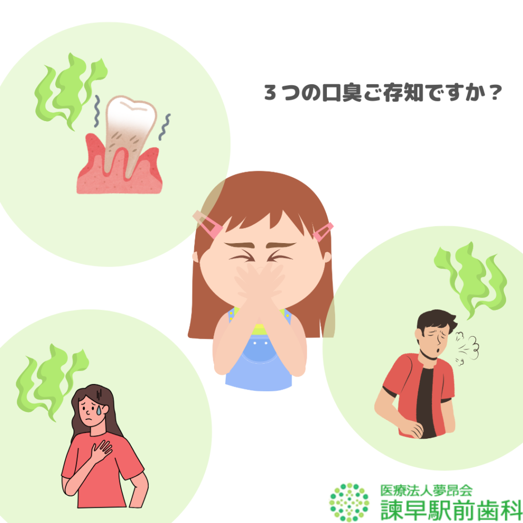 諫早　歯医者　3つの口臭ご存じですか？