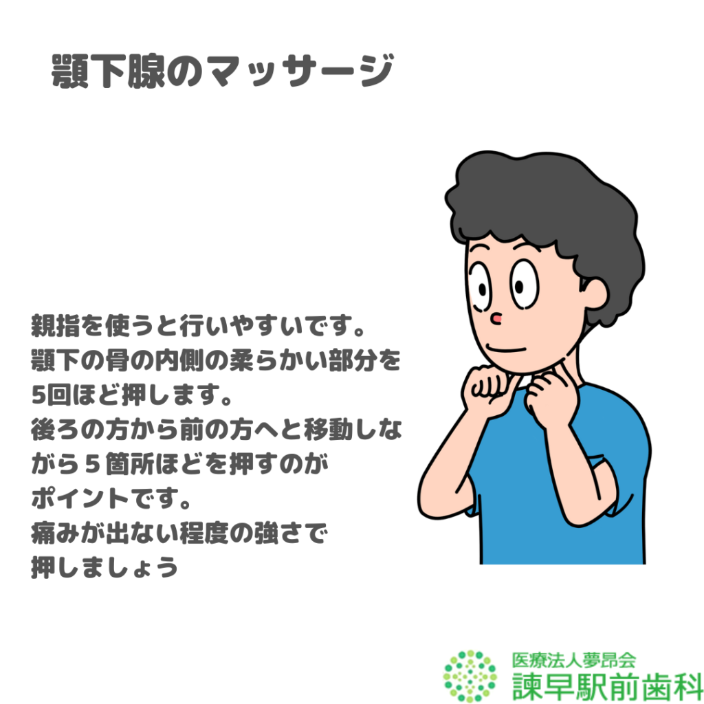 唾液腺マッサージ 諫早 歯医者