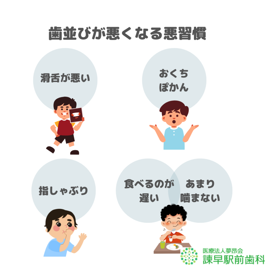 歯並びが悪くなる悪習慣　歯医者　諫早