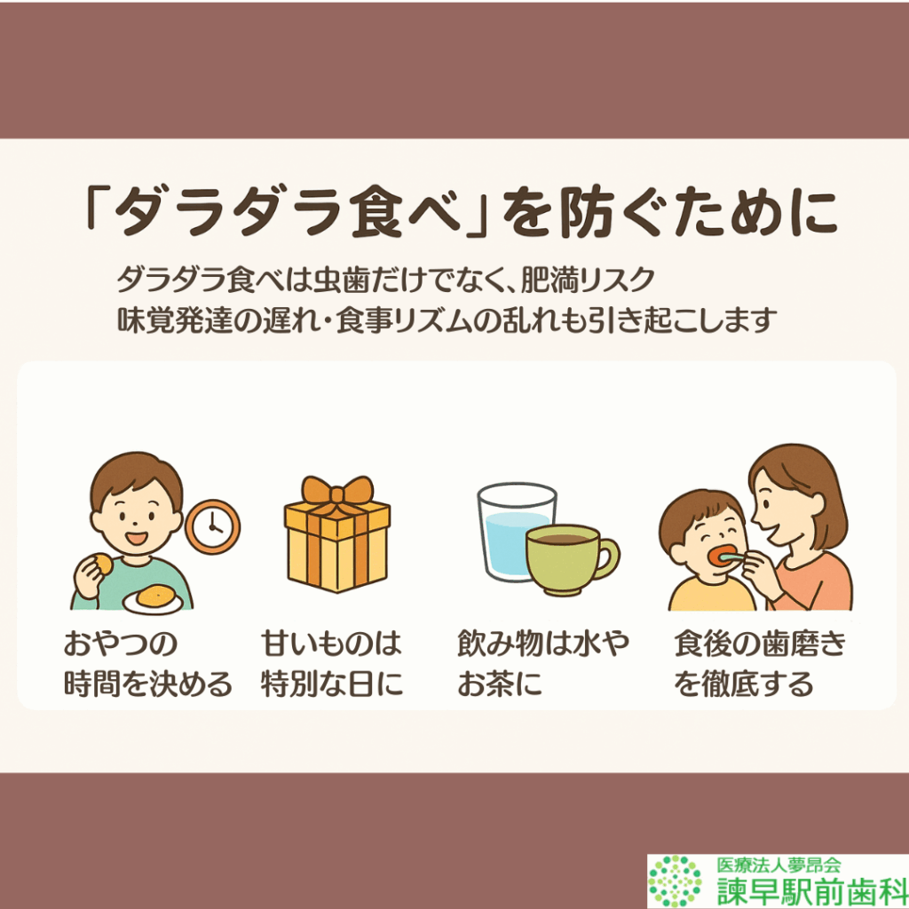 諫早 歯医者 おやつと虫歯の関係