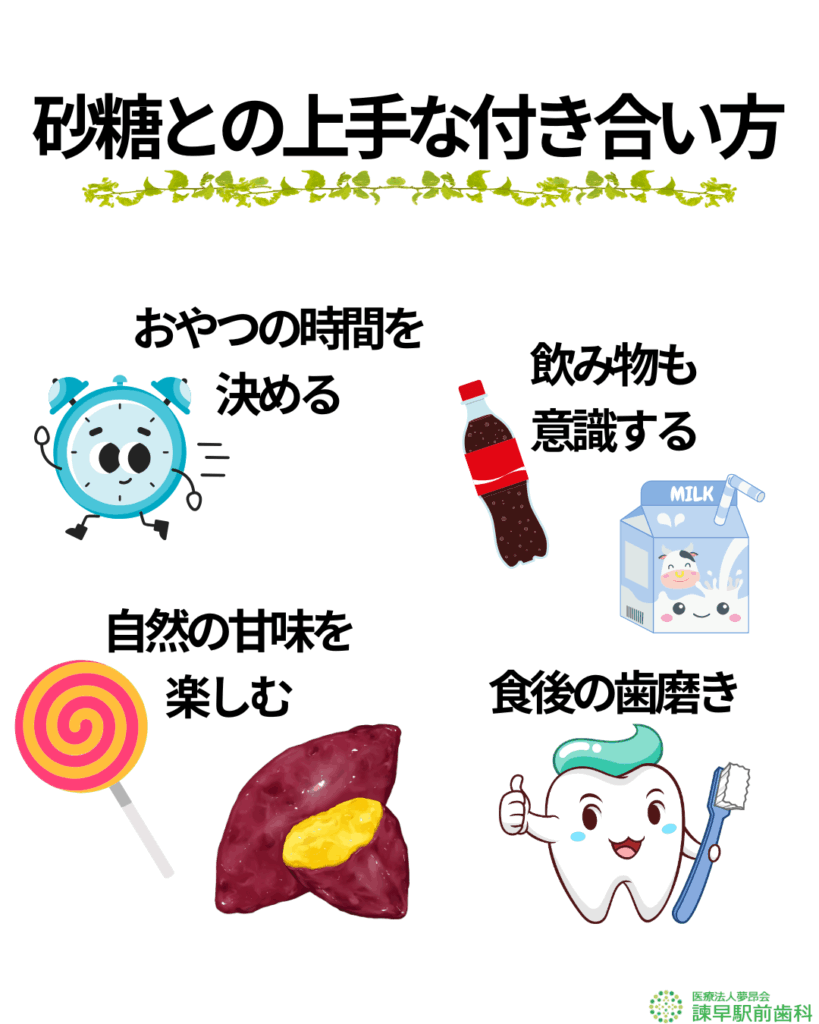 虫歯 小児歯科 砂糖