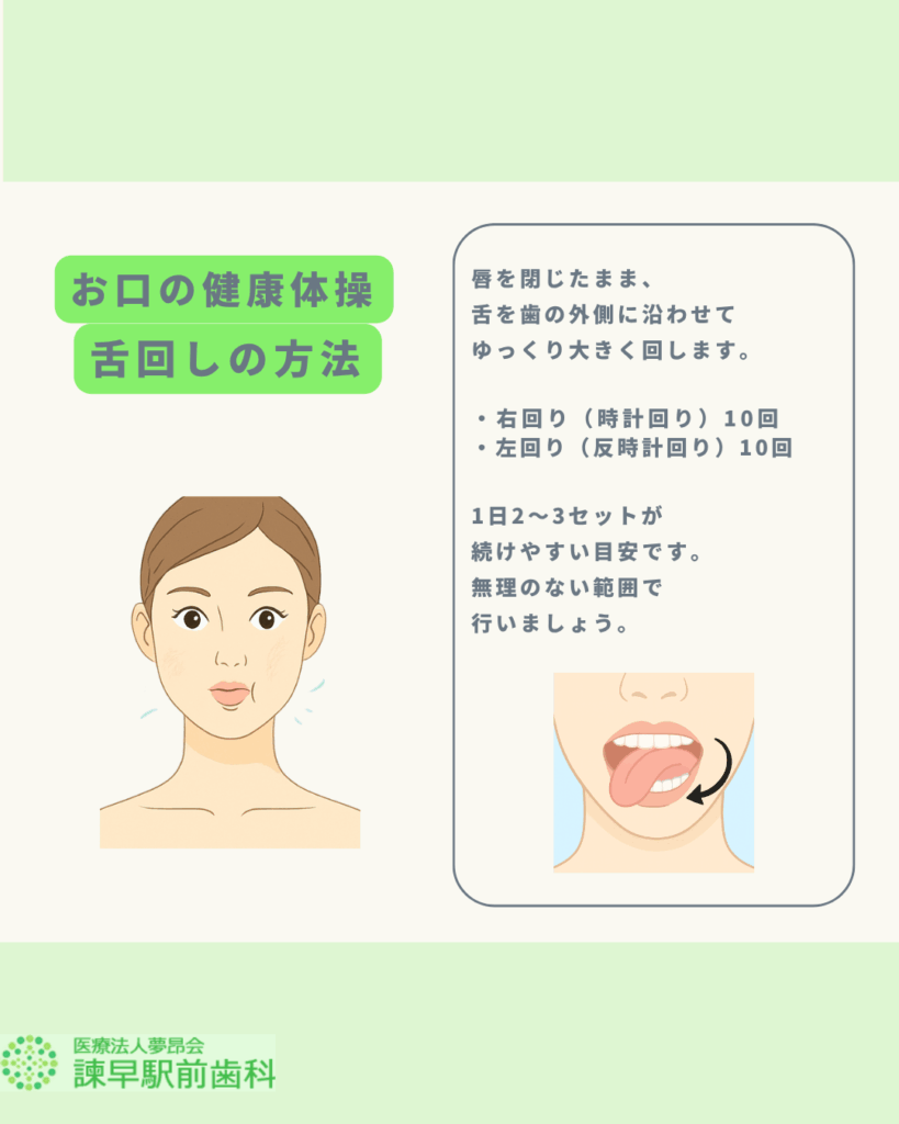 舌回し　健康体操　口腔機能