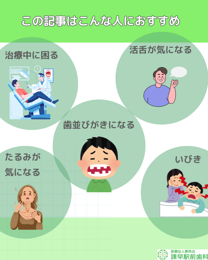 いびき　歯並び　活舌
