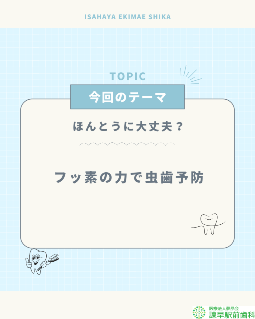 「ほんとうに大丈夫?フッ素の力で虫歯予防」という文字が書かれた、水色のチェック柄背景のブログ記事タイトル画像。諫早駅前歯科のロゴが含まれています。