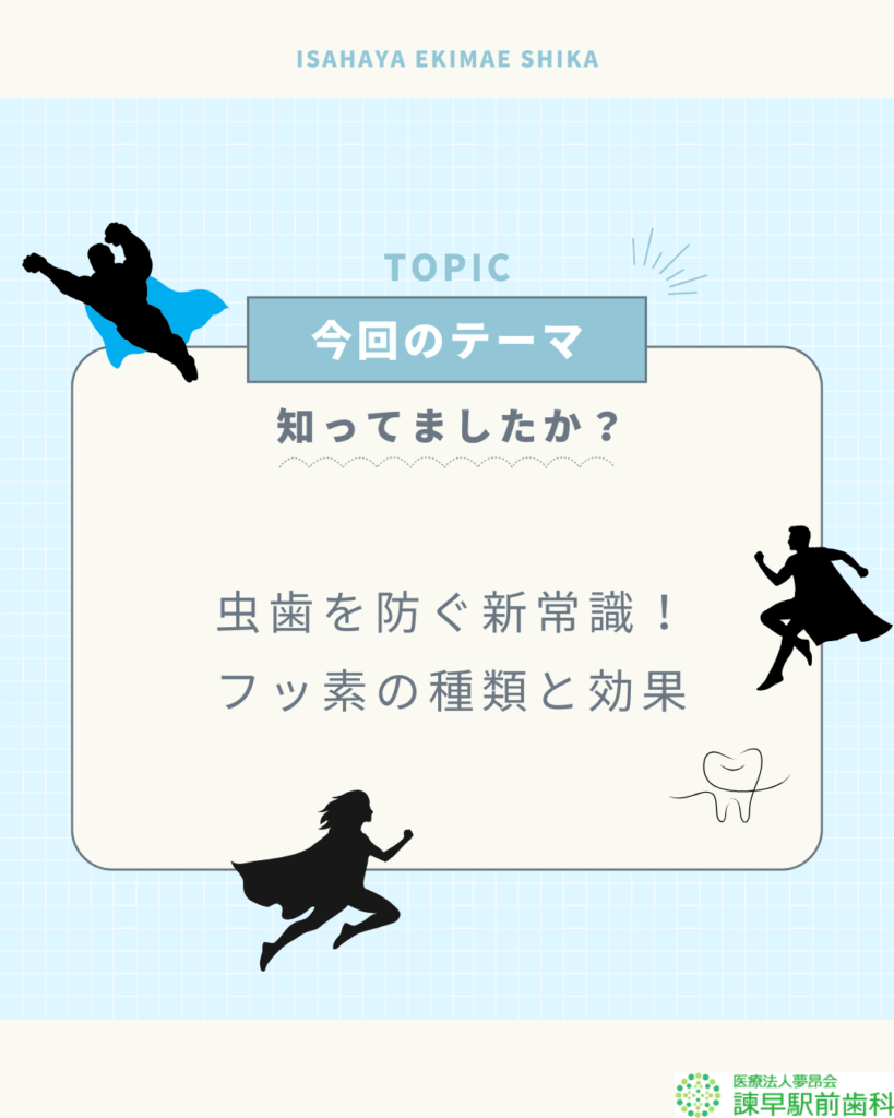 虫歯予防のフッ素入り歯磨き粉を解説した諫早駅前歯科のブログのトップ画像