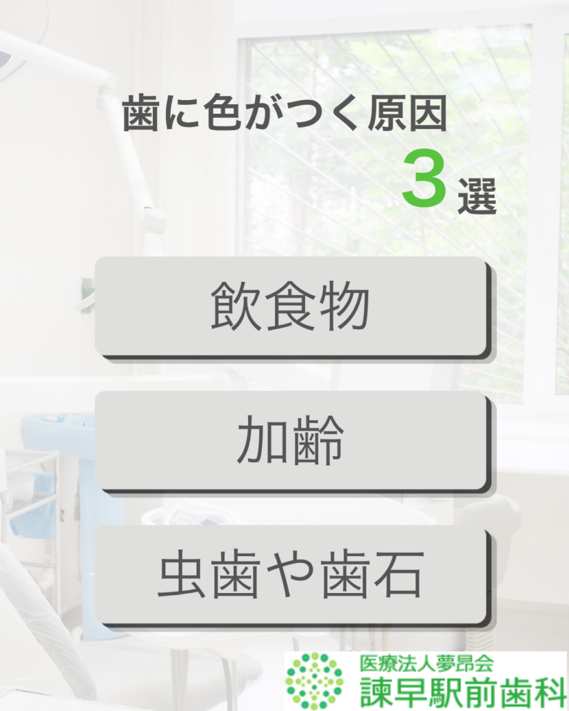 歯に色がつく原因